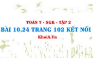 Bài 10.24 trang 102 Toán 7 Kết nối tri thức Tập 2